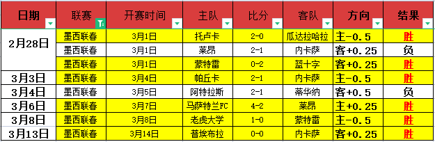 郭涵煜澳网,女双第,轮遗憾出局,今日竞彩比分,足球竞彩赛事,足球比赛数据,足球赛事资讯,竞彩赛事平台