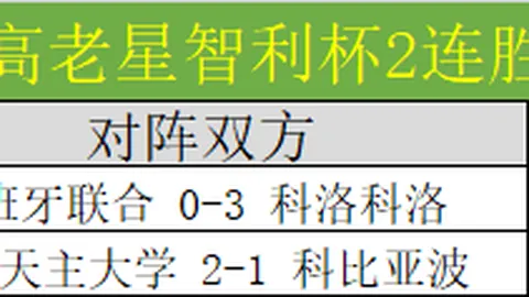 2026热门攻略粉丝挑战周连赢13周，火爆赛事盘点