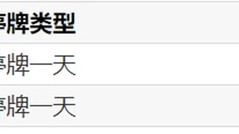 火勇巅峰对决杯淘汰赛黑马领跑夺冠榜
